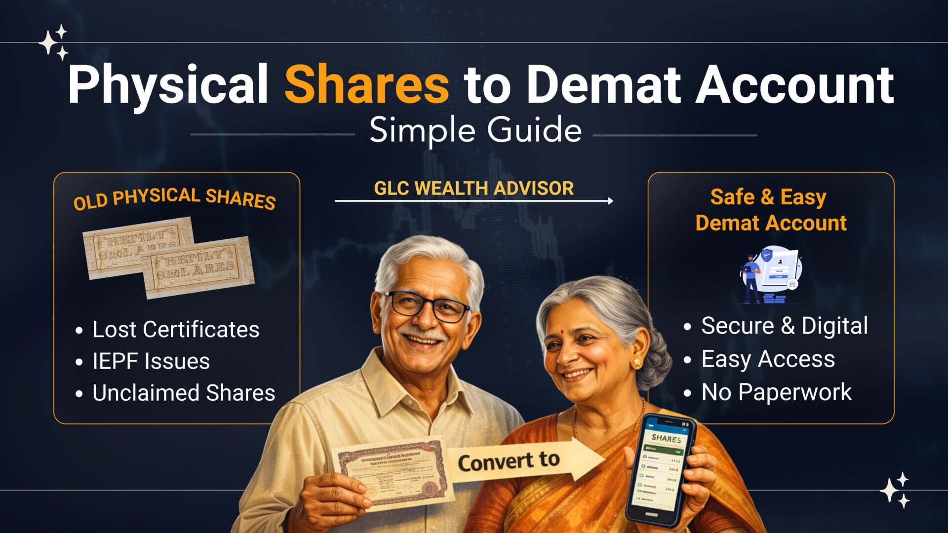 From Physical Shares to Demat Account: A Simple Guide for Investors